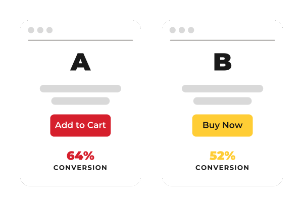 Best A/B Test Statistically Significant Test Calculator: Unlock Insights!