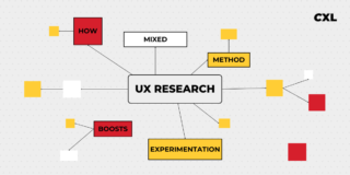 UX Research