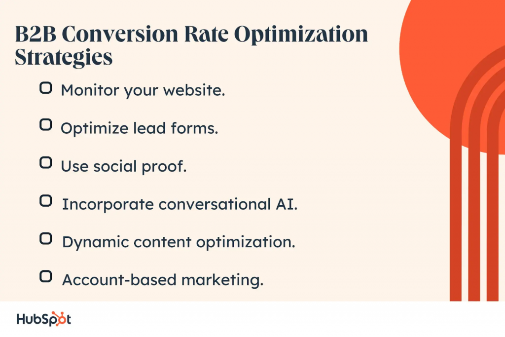 B2B conversion rate optimization strategies