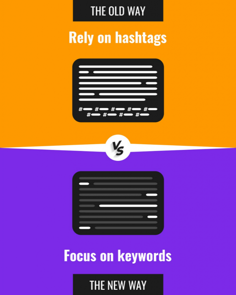 hashtags vs keywords (new vs. old way of posting on LinkedIn)