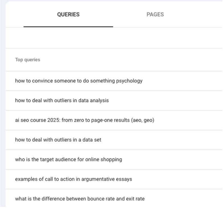 long-tail queries surfaced in GSC