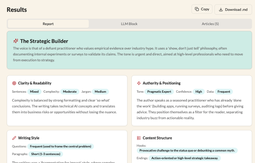 Screenshot of CXL blog voice analyzer app: Builder report